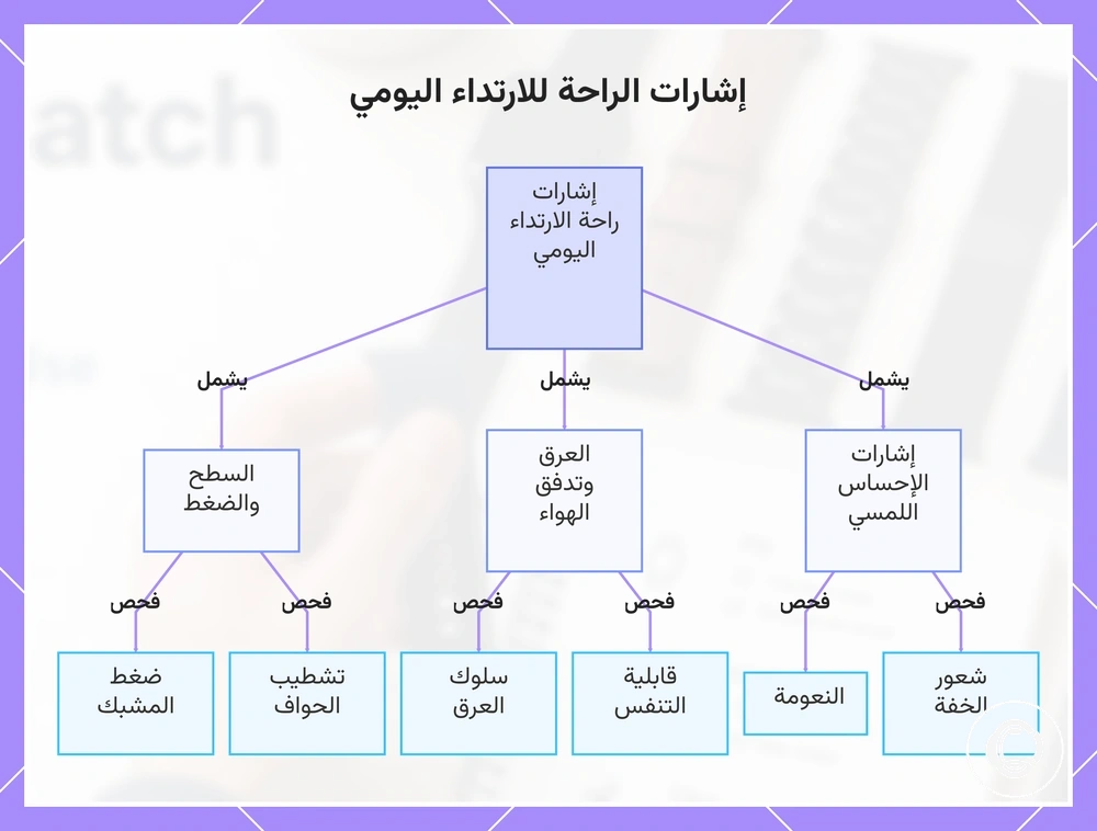 إشارات الراحة للارتداء اليومي