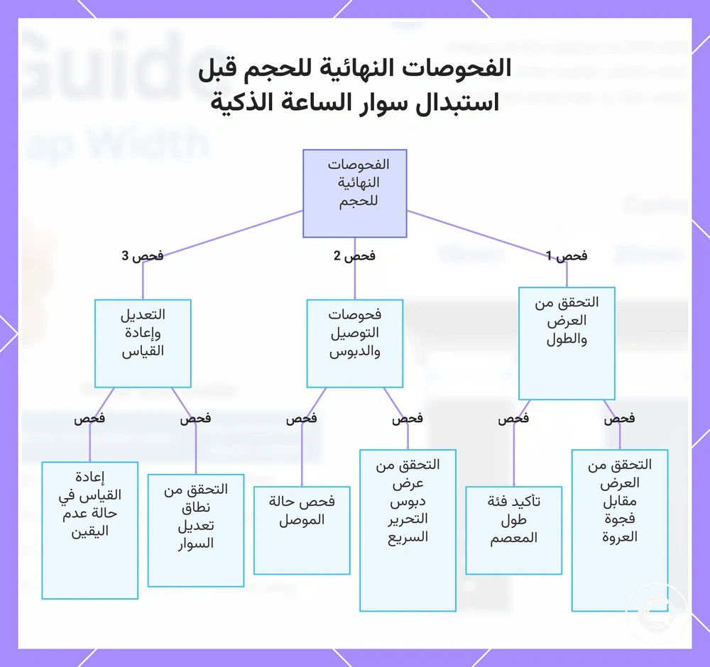 الفحوصات النهائية للحجم قبل استبدال سوار الساعة الذكية