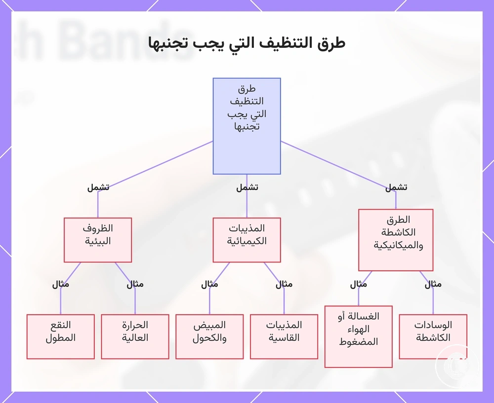 طرق التنظيف التي يجب تجنبها